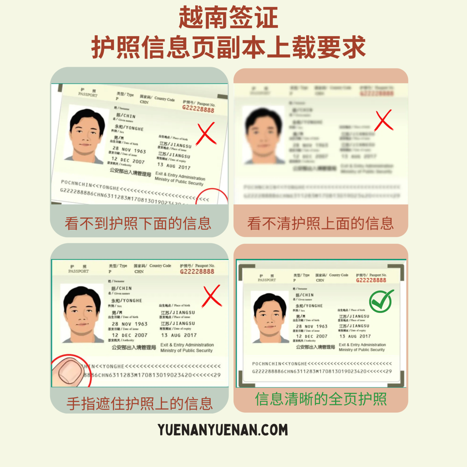 中国人入境越南免签吗？ | Vietnamimmigration.com official website | e-visa & Visa ...