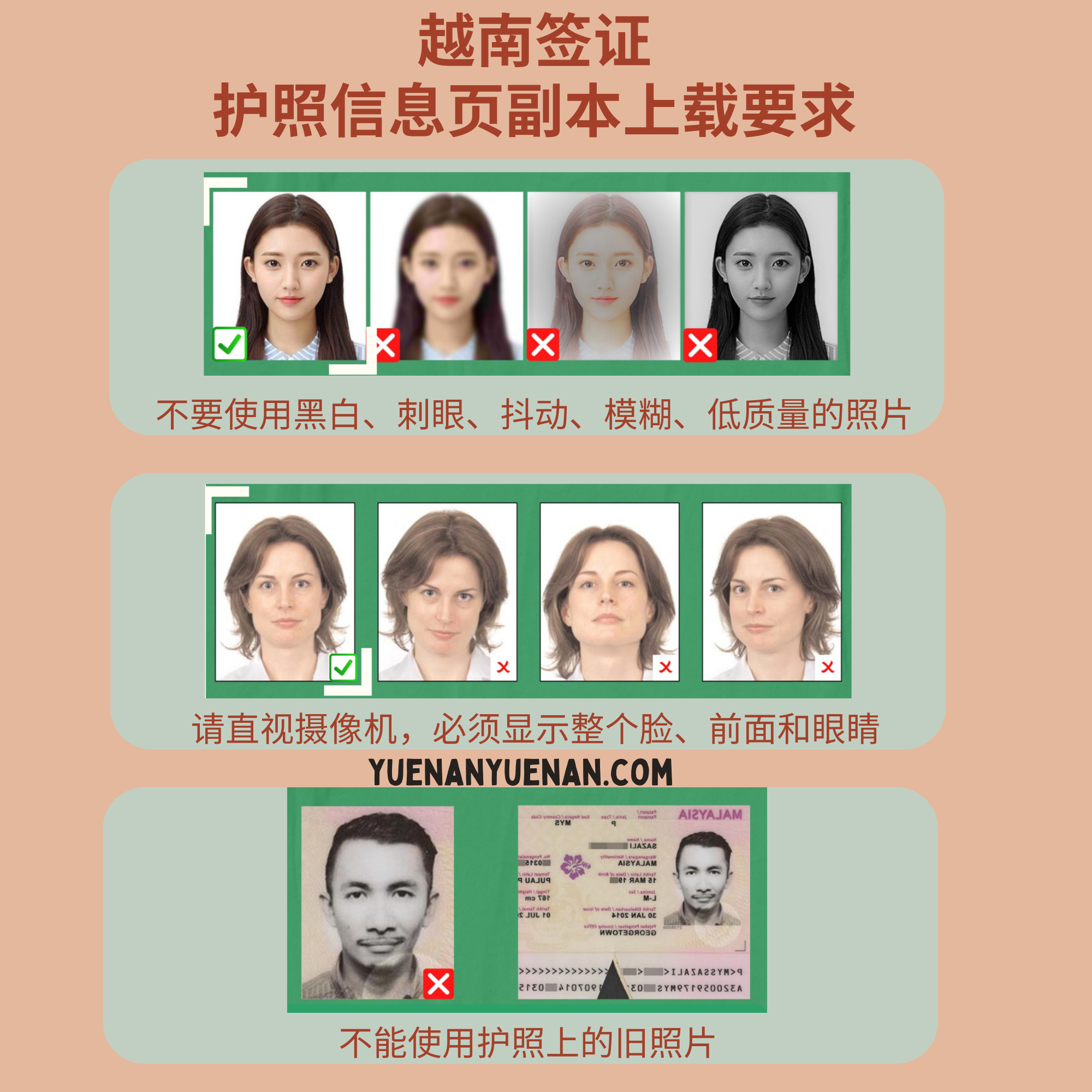 越南签证要求2024 Archives | Vietnamimmigration.com official website | e-visa ...