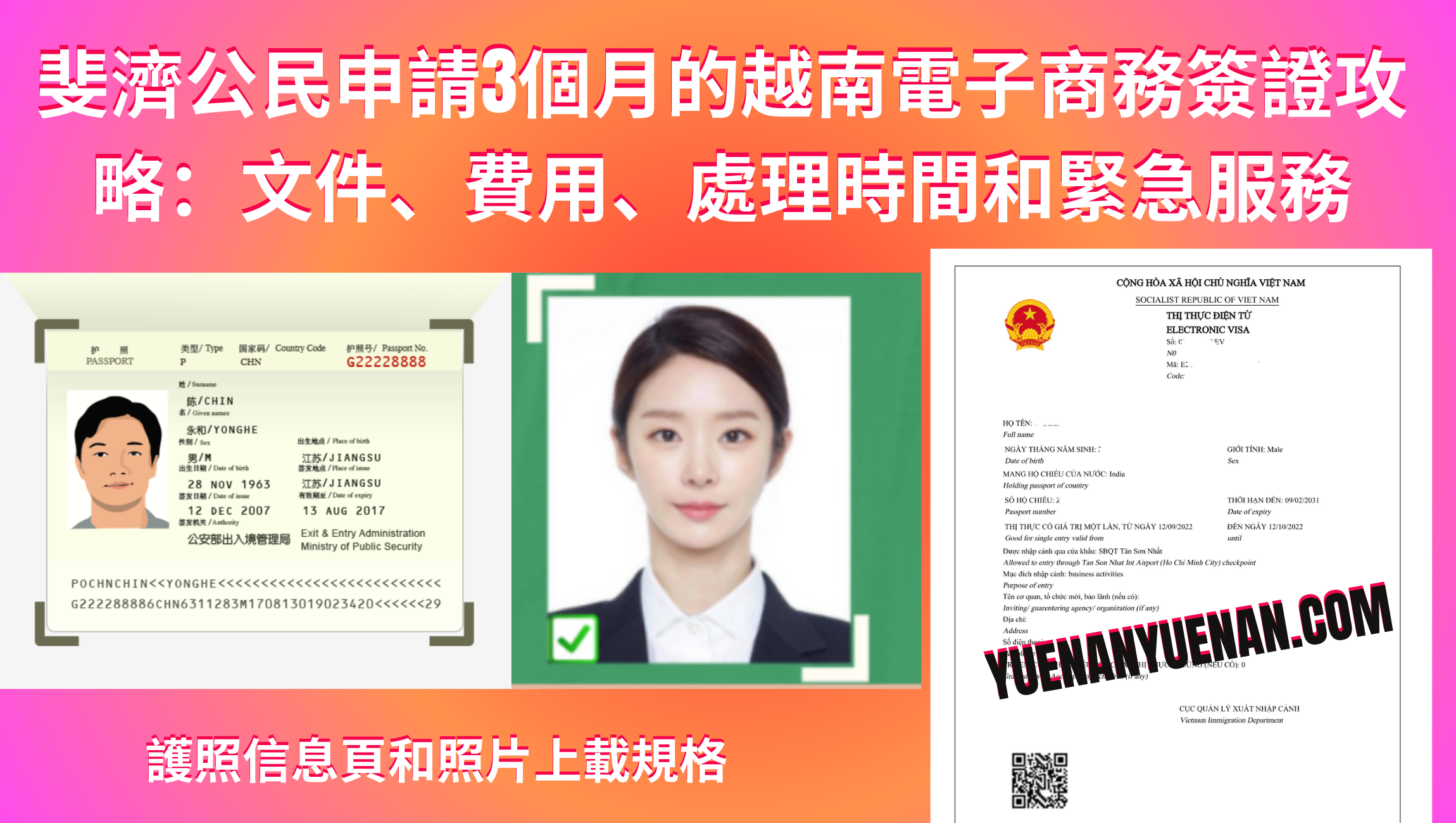 斐濟公民申請3個月的越南電子商務簽證攻略：文件、費用、處理時間和緊急服務- 越南电子签证- 越南落地签证2025